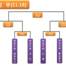 농어민문화체육센타 이미지
