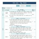 유수은