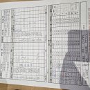 8월22일 번동중1경기결과 이미지