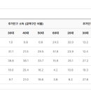 중앙광장 교차로 이미지