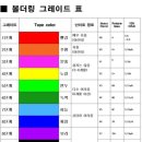 어거스트클라이밍