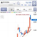 가온비엔씨