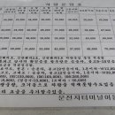 대천터미널 이미지