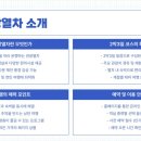 해랑 2
