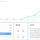 애드맥 이미지