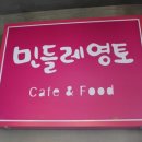 씨앤엠제이