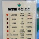 헬스박스 | 올데이 송도트리플타워점Ι 밸런스박스 후기, 다이어트식단 송도헬스식단 송도식단관리 건강식맛집 포케...