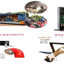 신해철 거리 네이버블로그