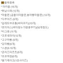 달달한베이킹하우스 이미지
