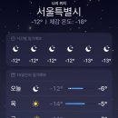 뭐해? 그림책이랑 연극이랑 놀자 | 한국에 돌아온 스물넷의 #1월💋