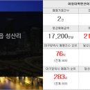 화원부동산중개인사무소 이미지