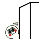 달콤한거짓말 이미지