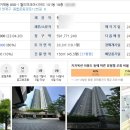 거제2동 행정복지센터 이미지