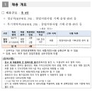 창업진흥원 2023년 제3차 신규직원(정규·무기) 채용(~9월 7일) 이미지