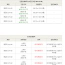 의창대로-1 이미지