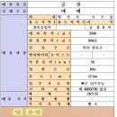25시공인중개사사무소 이미지