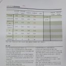 성북아이정신건강의학과의원 이미지