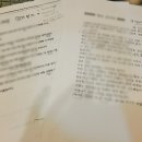 안스스피치