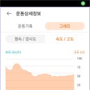 사릉역 자판기