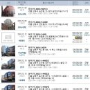 성동경찰서 (공공시설)