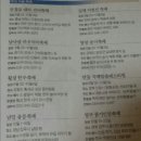 보령센터-033 네이버블로그