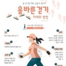 유어바디 배방점 이미지