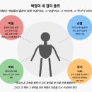 프롤로그: 불은 밝혀졌지만, 어둠은 남았다
