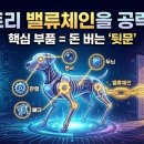 대주2농장 이미지