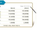 고금9호 이미지