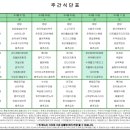 인천더하다한방병원 이미지