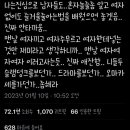 남자들이 싫어하는 여자 요약 이미지