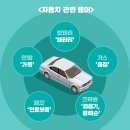 십팔번