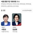 상봉2동 (4) 이미지