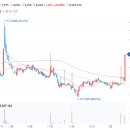 주식회사 원익홀딩스 이미지