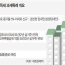 기로