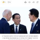 "대한민국 심리적 G8 국가 반열에 올랐다" 尹에 힘 싣는 與 이미지