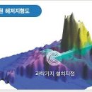 제주삼읍도총지도 이미지