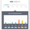화정신발 | 프리미엄 두피케어 웰킨 화정점 방문후기