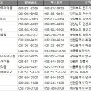 주식회사 메디오델 | 전국 의약품도매상 주소록, 전화번호부, 팩스번호DB