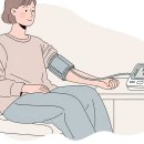 혈압 정상수치 범위와 가정용 혈압계 측정 방법 이미지