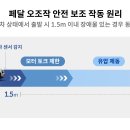 차재현자동차정비 이미지