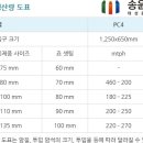 태성건기 이미지