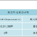 주식회사 0랩