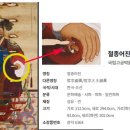 활쏘기 국궁을 배워보자(61) : 한국 전통활쏘기와 깍지의 역사와 문화적 가치