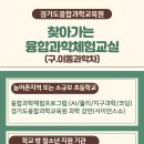 융합과학