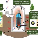 한울이앤씨 이미지