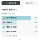 편백집롯데몰 | 🥓 [수지 맛집] 편백집 롯데몰 수지점