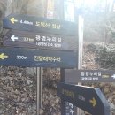 영회원약수터 이미지