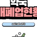 금남로5가약국 이미지