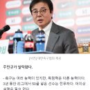 황선홍 감독 "축구에 여러 능력이 있지만 득점력은 다른 영역이다" 이미지